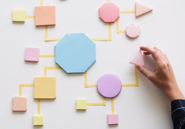 Streamlined Workflows