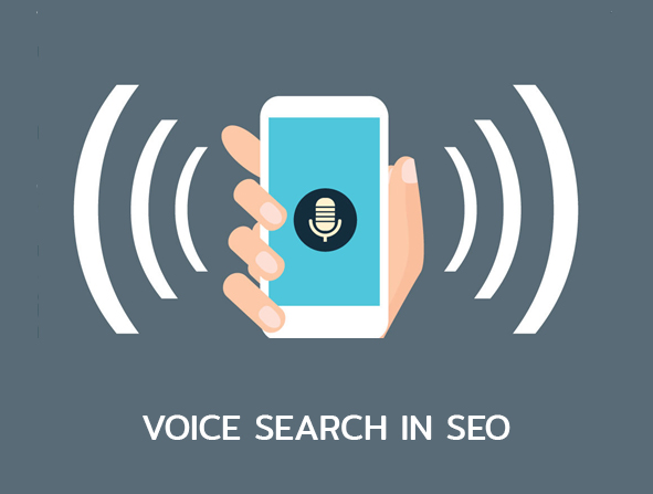 VOICE SEARCH IN SEO