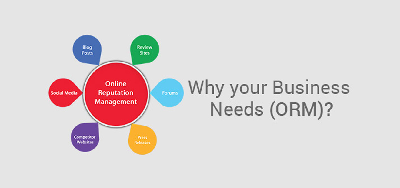 Why your business needs online reputation Management (ORM)?