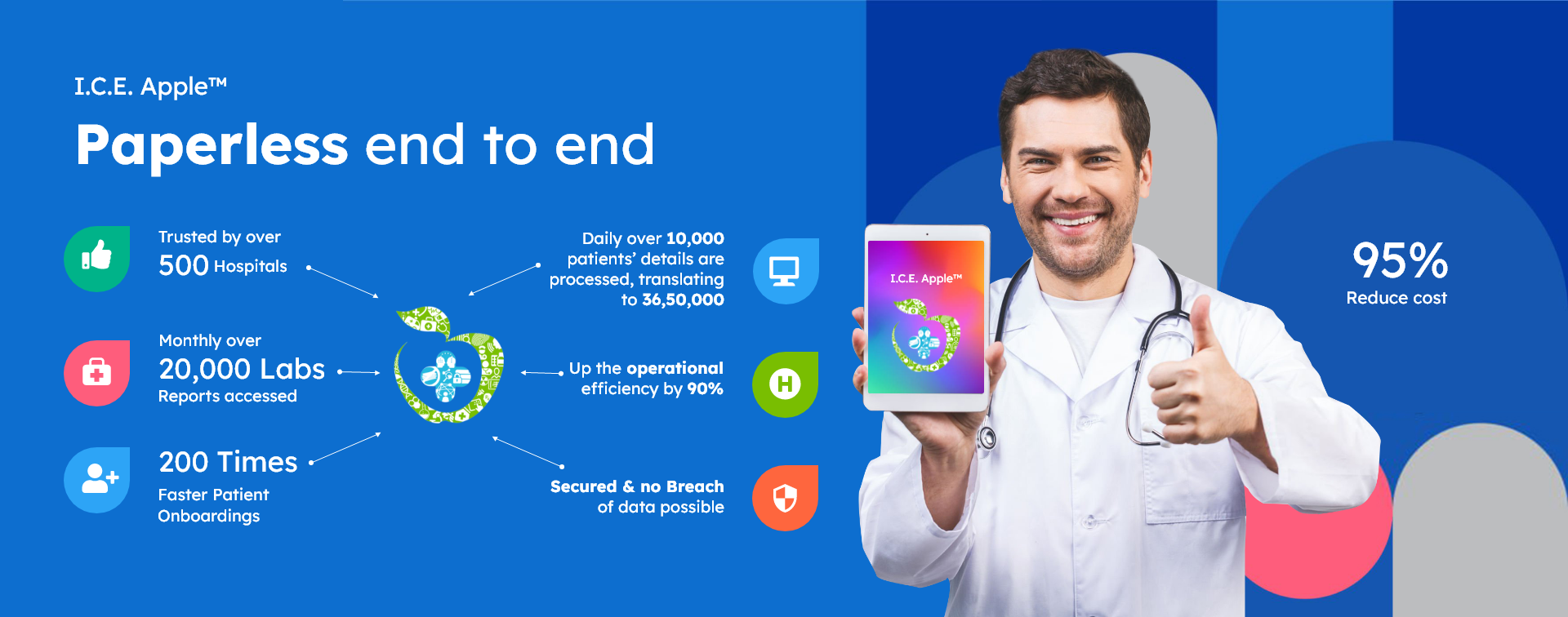 Hospital Management Software Coimbatore India