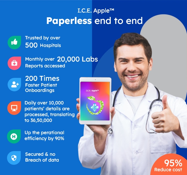 Hospital Management Software Coimbatore India